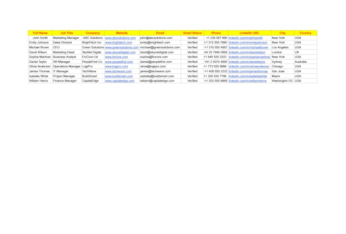 fix messy excel data, clean, format and remove duplicates fast